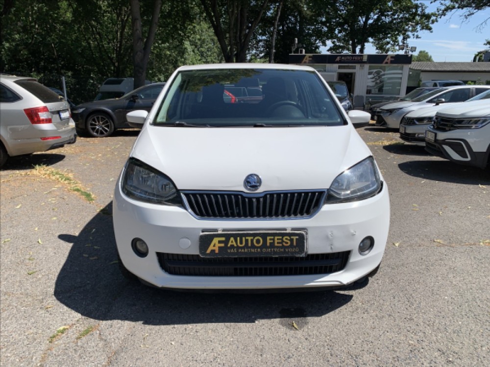 Škoda Citigo 1,0 CNG, ČR